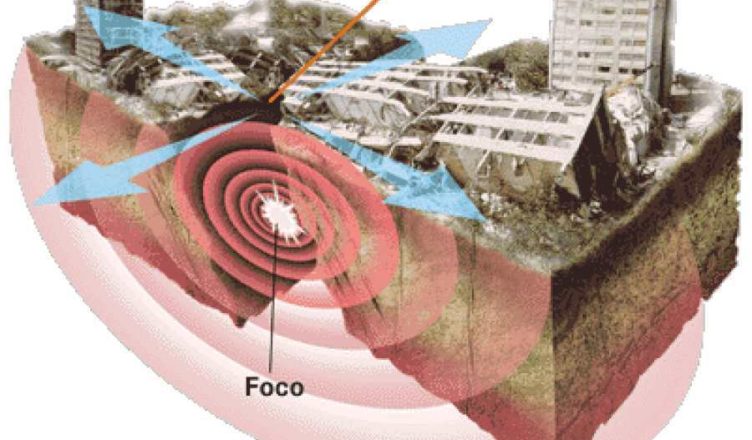 temblores, terremotos más frecuentes